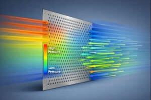 有孔シートの気流シミュレーションにより、さまざまな開口部における圧力の変化を示す